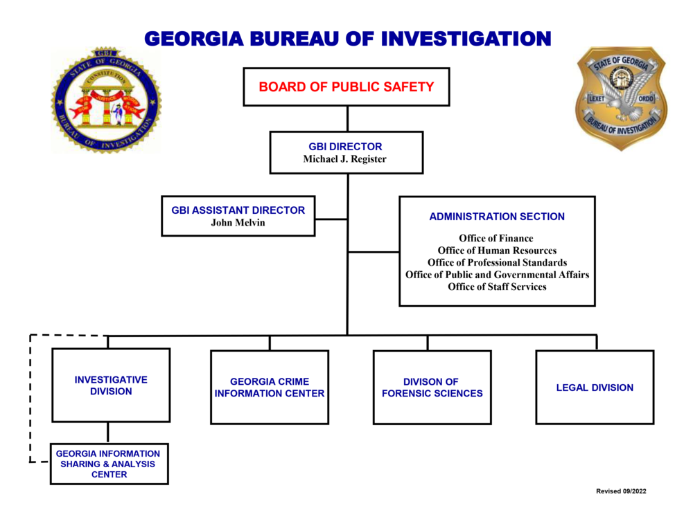 Gbi Organizational Chart Georgia Bureau Of Investigation